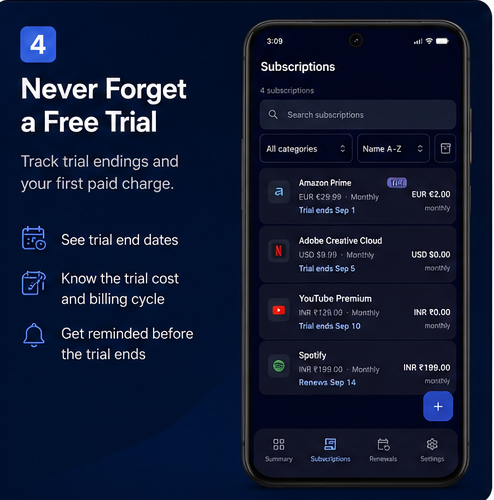 Free trial tracking with expiration dates and status